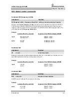 Preview for 40 page of Rohde & Schwarz VOR/ILS Analyzer EVS200 User Manual