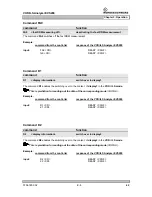 Preview for 51 page of Rohde & Schwarz VOR/ILS Analyzer EVS200 User Manual