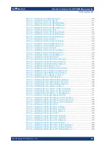 Preview for 60 page of Rohde & Schwarz VSE-K149 User Manual