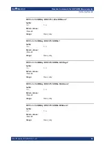 Preview for 66 page of Rohde & Schwarz VSE-K149 User Manual