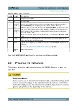 Preview for 27 page of Rohde & Schwarz ZN-Z84 User Manual