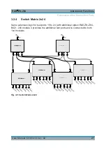 Preview for 43 page of Rohde & Schwarz ZN-Z84 User Manual