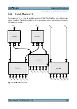 Preview for 45 page of Rohde & Schwarz ZN-Z84 User Manual