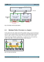 Preview for 50 page of Rohde & Schwarz ZN-Z84 User Manual