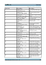 Preview for 59 page of Rohde & Schwarz ZN-Z84 User Manual