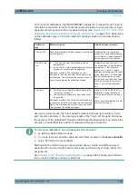 Preview for 180 page of Rohde & Schwarz ZNB20 User Manual