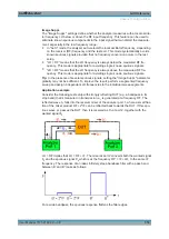 Предварительный просмотр 389 страницы Rohde & Schwarz ZNB20 User Manual