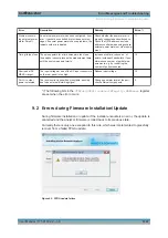 Preview for 1262 page of Rohde & Schwarz ZNB20 User Manual