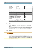 Preview for 1283 page of Rohde & Schwarz ZNB20 User Manual