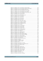 Preview for 1298 page of Rohde & Schwarz ZNB20 User Manual