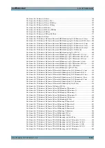 Preview for 1302 page of Rohde & Schwarz ZNB20 User Manual