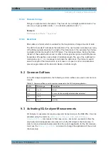 Preview for 104 page of Rohde & Schwarz ZNL Series User Manual