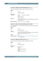 Preview for 114 page of Rohde & Schwarz ZNL Series User Manual