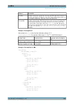 Preview for 225 page of Rohde & Schwarz ZNL Series User Manual