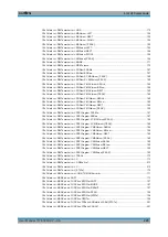 Preview for 229 page of Rohde & Schwarz ZNL Series User Manual