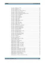 Preview for 231 page of Rohde & Schwarz ZNL Series User Manual