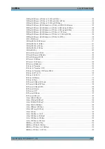 Preview for 232 page of Rohde & Schwarz ZNL Series User Manual