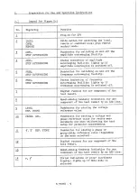 Preview for 7 page of Rohde & Schwarz ZPV Manual