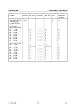 Предварительный просмотр 35 страницы Rohde & Schwarz ZVAX24 Service Manual