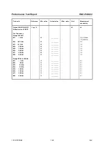 Предварительный просмотр 40 страницы Rohde & Schwarz ZVAX24 Service Manual