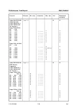 Предварительный просмотр 44 страницы Rohde & Schwarz ZVAX24 Service Manual