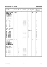 Предварительный просмотр 46 страницы Rohde & Schwarz ZVAX24 Service Manual