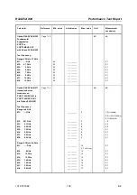 Предварительный просмотр 47 страницы Rohde & Schwarz ZVAX24 Service Manual