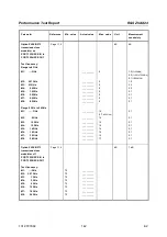 Предварительный просмотр 50 страницы Rohde & Schwarz ZVAX24 Service Manual