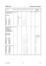 Предварительный просмотр 51 страницы Rohde & Schwarz ZVAX24 Service Manual