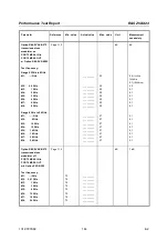 Предварительный просмотр 52 страницы Rohde & Schwarz ZVAX24 Service Manual