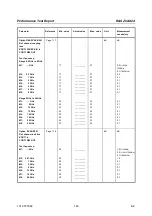 Предварительный просмотр 54 страницы Rohde & Schwarz ZVAX24 Service Manual