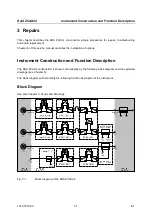 Предварительный просмотр 75 страницы Rohde & Schwarz ZVAX24 Service Manual