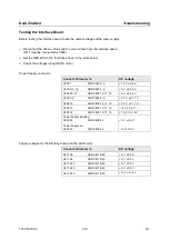 Предварительный просмотр 93 страницы Rohde & Schwarz ZVAX24 Service Manual