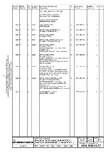 Предварительный просмотр 128 страницы Rohde & Schwarz ZVAX24 Service Manual