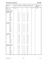 Preview for 44 page of Rohde & Schwarz ZVB 14 Service Manual