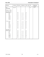 Preview for 45 page of Rohde & Schwarz ZVB 14 Service Manual