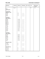 Preview for 47 page of Rohde & Schwarz ZVB 14 Service Manual