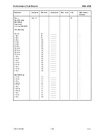 Preview for 48 page of Rohde & Schwarz ZVB 14 Service Manual