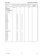 Preview for 49 page of Rohde & Schwarz ZVB 14 Service Manual