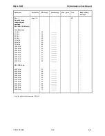 Preview for 53 page of Rohde & Schwarz ZVB 14 Service Manual