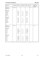 Preview for 54 page of Rohde & Schwarz ZVB 14 Service Manual