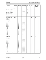 Preview for 55 page of Rohde & Schwarz ZVB 14 Service Manual