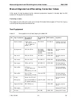 Preview for 60 page of Rohde & Schwarz ZVB 14 Service Manual