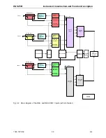 Preview for 71 page of Rohde & Schwarz ZVB 14 Service Manual