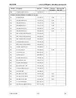 Preview for 170 page of Rohde & Schwarz ZVB 14 Service Manual