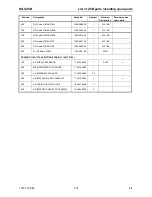 Preview for 172 page of Rohde & Schwarz ZVB 14 Service Manual