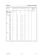 Preview for 35 page of Rohde & Schwarz ZVB 4 Manual