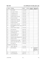 Preview for 136 page of Rohde & Schwarz ZVB 4 Manual