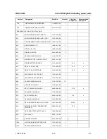 Preview for 139 page of Rohde & Schwarz ZVB 4 Manual