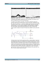 Preview for 237 page of Rohde & Schwarz ZVH-K1 Operating Manual